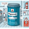 Cómo almacenar correctamente Magnesium